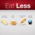 webmd_chart_foods_to_eat_less.jpg