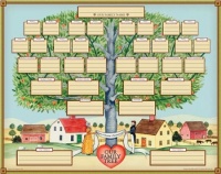 family-tree2