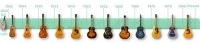 guitartimeline1